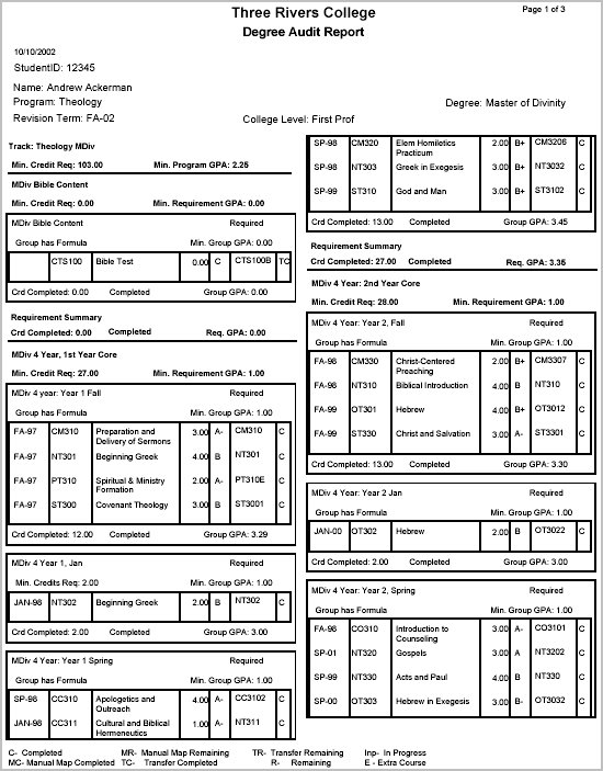 Student Degree Audit Evaluation Report